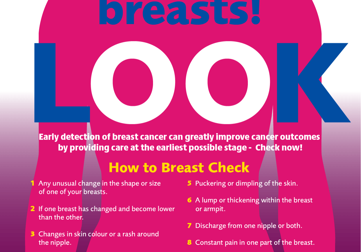 chestcheckposterw-3_female-breast-check